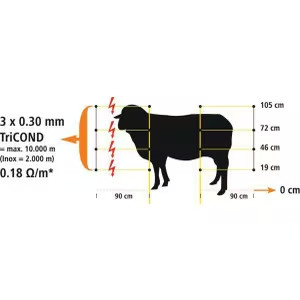 Birka háló 105cm